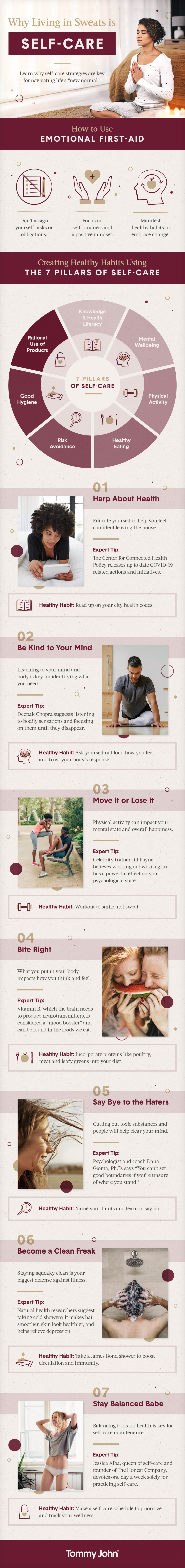self-care infographic